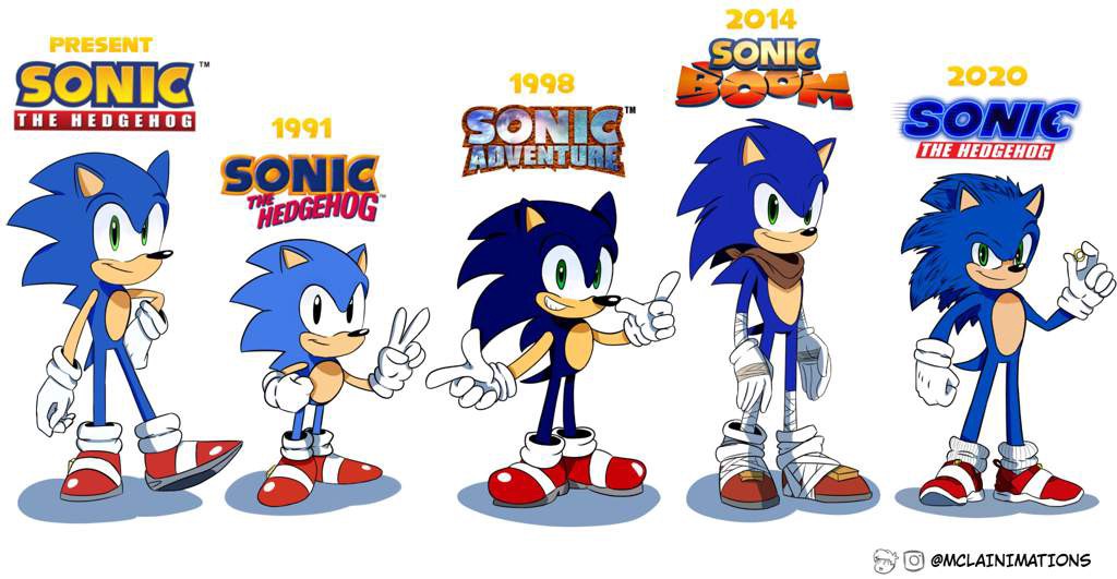 Sonic visual evolution